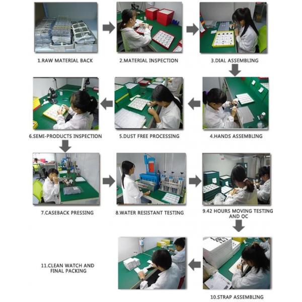 Men's Stainless Steel Watches ,Men Sports Silicon Band Wrist Watch ,OEM Multifunction Chrono Quartz Watch