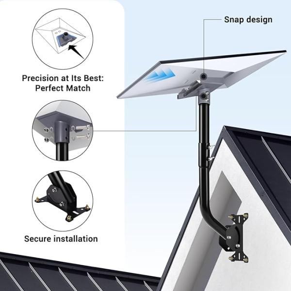 Professional Starlink Mounting Kit For Solar Panels Adjustable Tilt Angle Wall Mount Bracket For Starlink Gen 3/V3