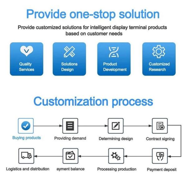 Interactive Self Service Kiosk Touchscreen Payment Information Station