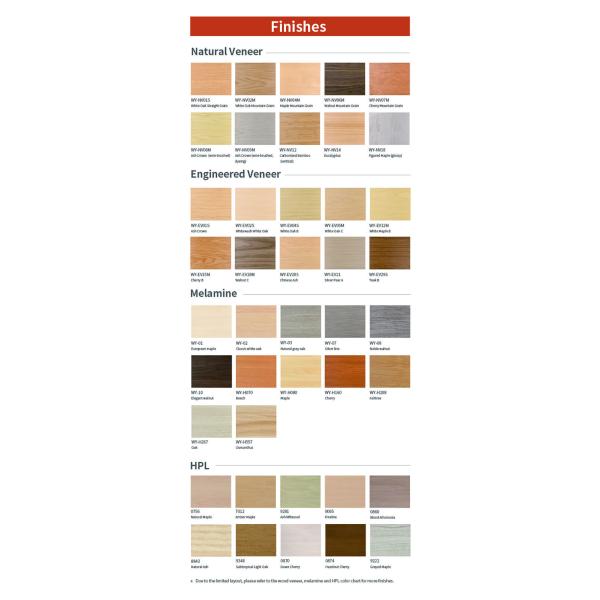 Premium Fire-Rated Grooved Acoustic Panels for High-Performance Sound Spaces