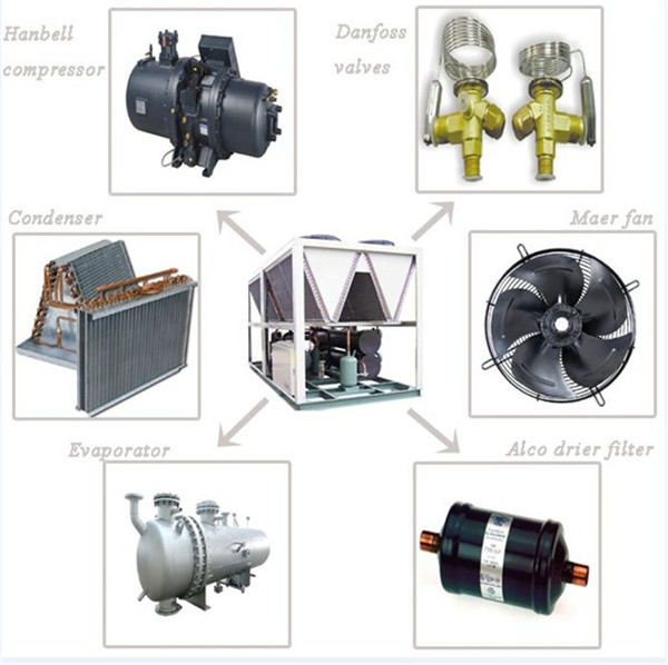 Air Cooled Water Chiller For Plastic Machine