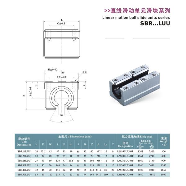 SBR Open Extended CNC Router Linear Bearing And Guideway