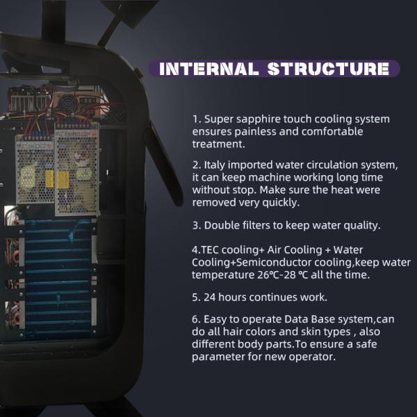 Alma Soprano Ice Titanium 808nm Diode Laser Hair Removal Machine 10HZ 3500W