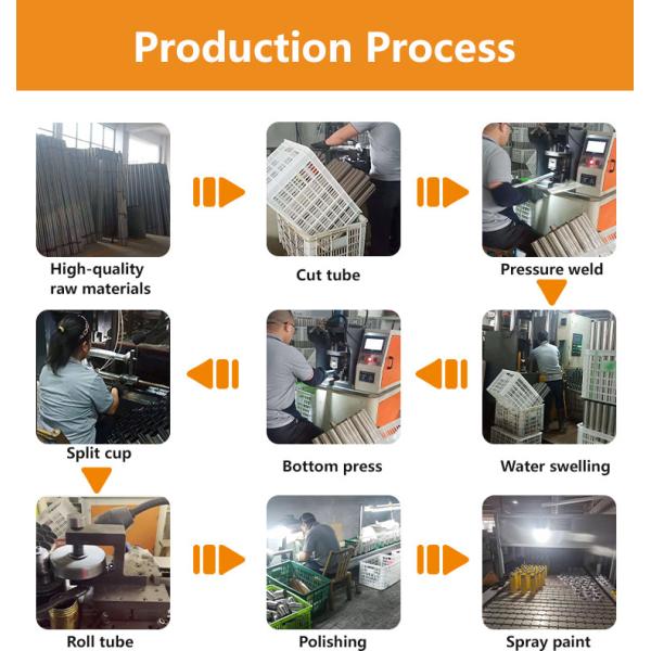 OEM ODM Stainless Steel 40 Oz Travel Mug With Handle And Straw