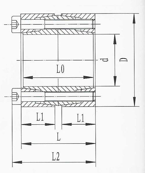Multiple Spec Shaft Locking Devices Z17 Shaft Clamping Elements 17 To 60mm
