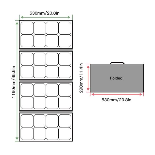 Heat Dissipation Foldable Solar Panel 18v 32 Cells 110 Watt Long Service Life