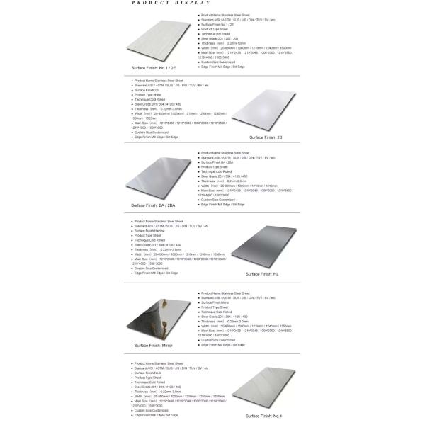 details of 410 Stainless Steel Sheet