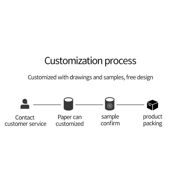 Biodegradable Kraft Paper Deodorant Tubes Fashionable Stylish Heat Insulation