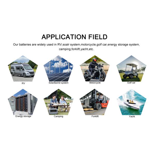 Deep Cycle Solar Battery 25.6V100Ah LiFePO4 Lithium Battery For RV Camping Home Energy Storage