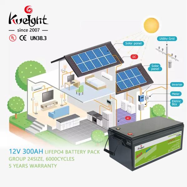 12.8v 300ah Lithium Ion Battery Solar Lifepo4 Lead Acid Replacement