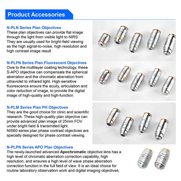 Rohs OPTO EDU A17.1091 Manual Microscope Research Laboratory 10 People