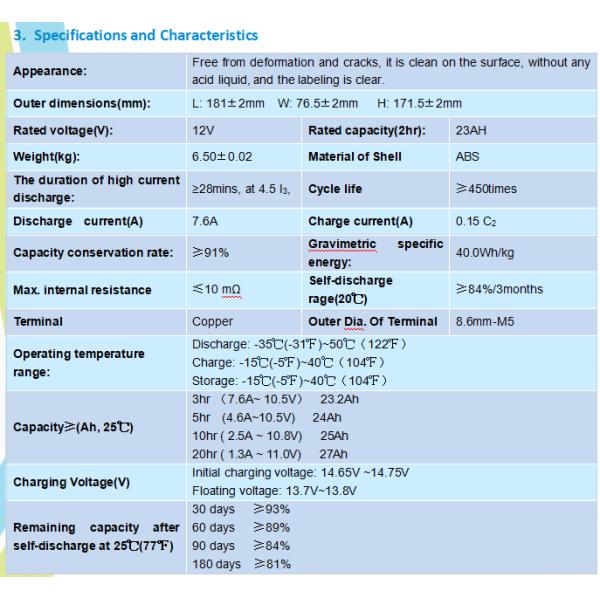 12v 23ah Rechargeable Lead Acid Battery 6.5+-0.02kg 6-DMF-23 For Electric Scooter