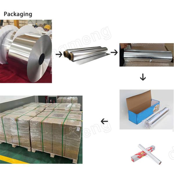 Household Aluminium Foil Roll With Holes 0.25 Mm 0.05 Mm