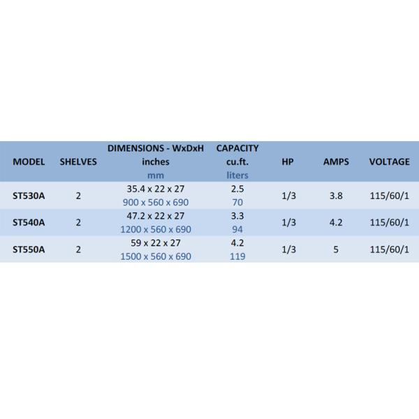 countertop dual access display case with ETL/CE