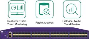 China Network Traffic Management Techniques NPB With Network Visibility on sale