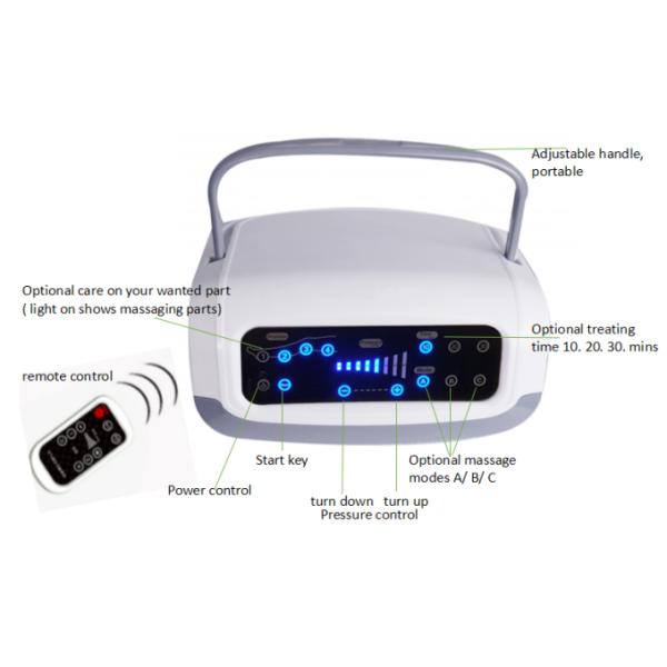 Large Screen Sequential Air Compression Leg Massager Compression Therapy For Legs