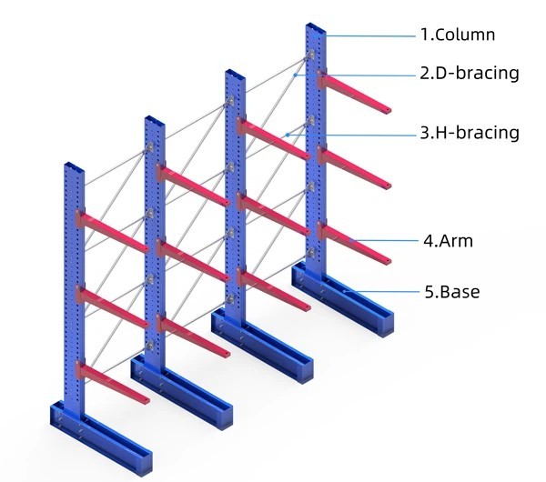 Multi Tier Structure Warehouse Cantilever Racking Boltless Assembly Custom Capacity