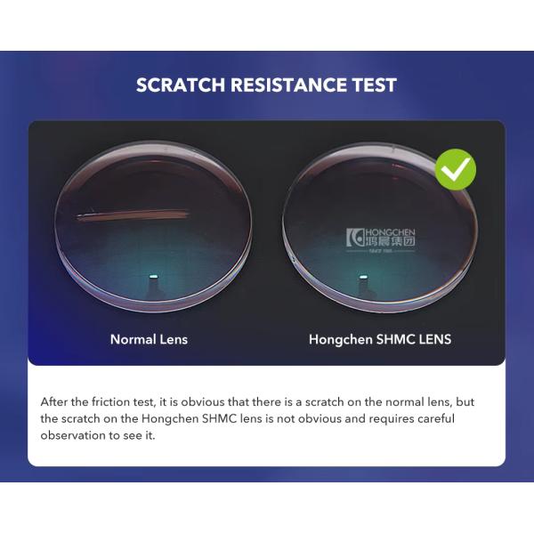 mineral white glass lenses 1.49 1.56 1.61 1.67 1.74 high index optical lens