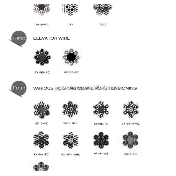 4mm-6mm High Power Wire Cable For Gym Equipment Steel Wire Rope