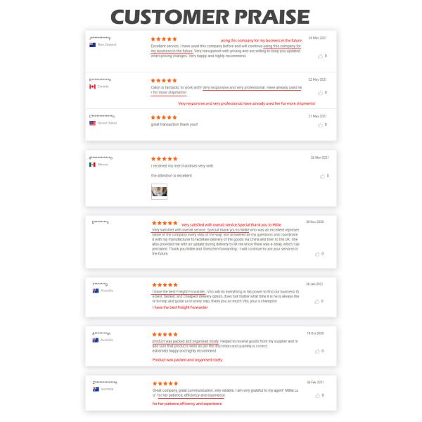 DDP DDU Shipping China To Italy Amazon Freight Services