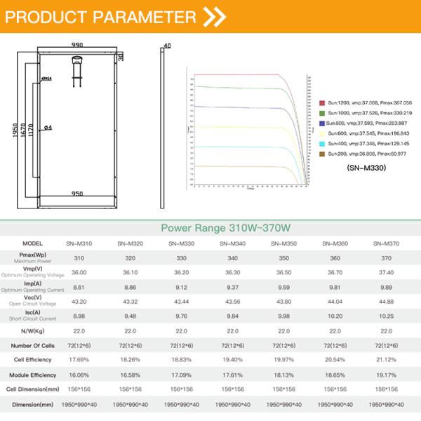 Sunpower Monocrystalline Solar Panel 550w 1000w Half Cell Solar Panel