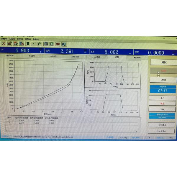 Universal Testing Machine For Rubber Pad Resilience Computer Servo 2KN Capacity Dual Column Overload, Emergency Stop