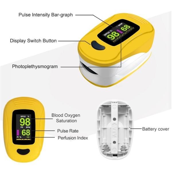 Medical Use Fingertip Pulse Oximeter Four Way Rotation