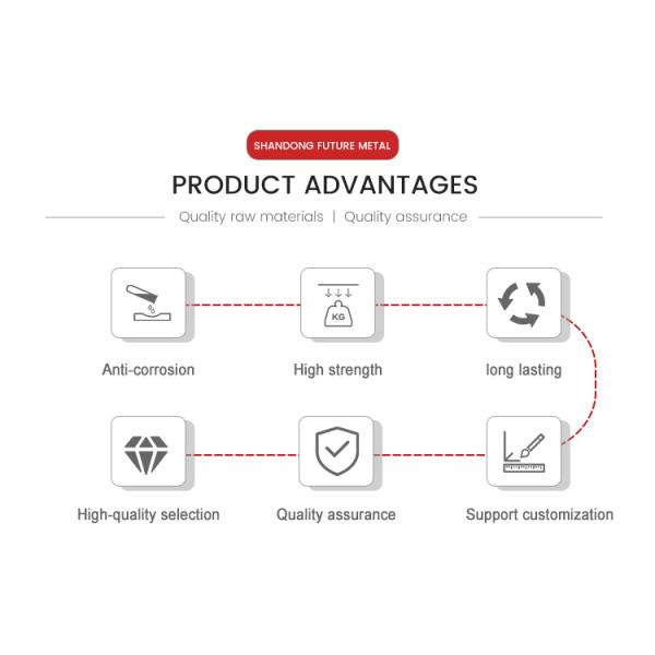 HRB400E HRB500 Carbon Steel Deformed Rebar 10mm for Building Reinforcement Service