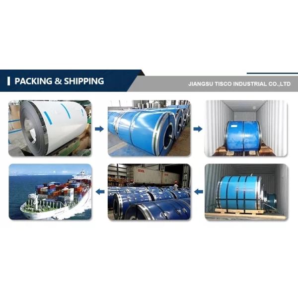 ASTM A36 Cold Roll Coil Plate Steel SS400 S235 S355 St37 St52 Q235b Q345b