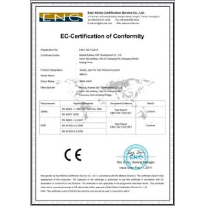 Beijing Nubway S&T Co., Ltd Certifications