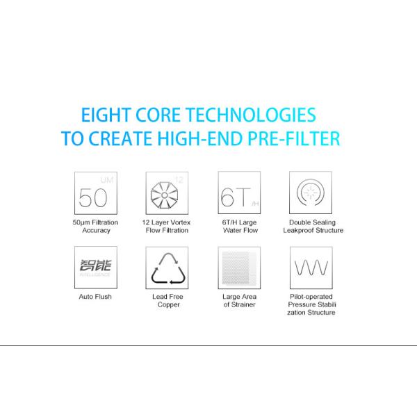 IMRITA Washable Well Water Sediment Filter SUS304 Pre Filter For Water Purifier