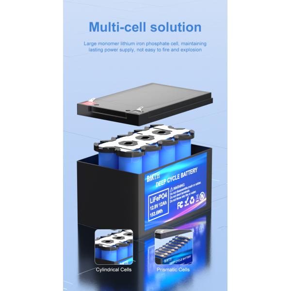 Wholesale BAKTH-32700-4S2P 12.8V 12Ah LiFePO4 Battery Lithium Ion Battery Pack for Electric Bicycles