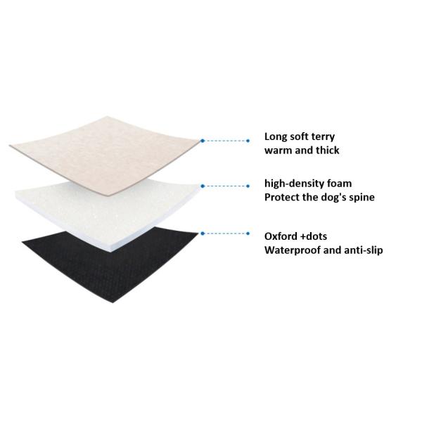 Anti - Slip Extra Large Dog Beds High Density Sponge / Corduroy Plush Material