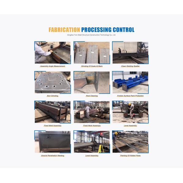 Quality inspection process