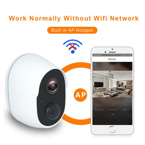 Ultra Low Power Camera With Body Sensor Two Way Audio Mini Indoor Outdoor Wireless Camera