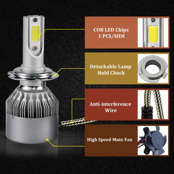 All In One Automobiles 2pcs Car Headlights H4 Led Light Bulbs H1 H3 H7 9005 9006 H11 Headlamp 6000K Fog Lamps 72W 7600LM