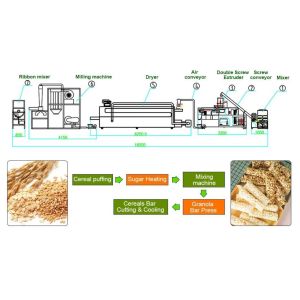 Quality High capacity Nutritional Food Extruder Machine / baby food making machine for sale