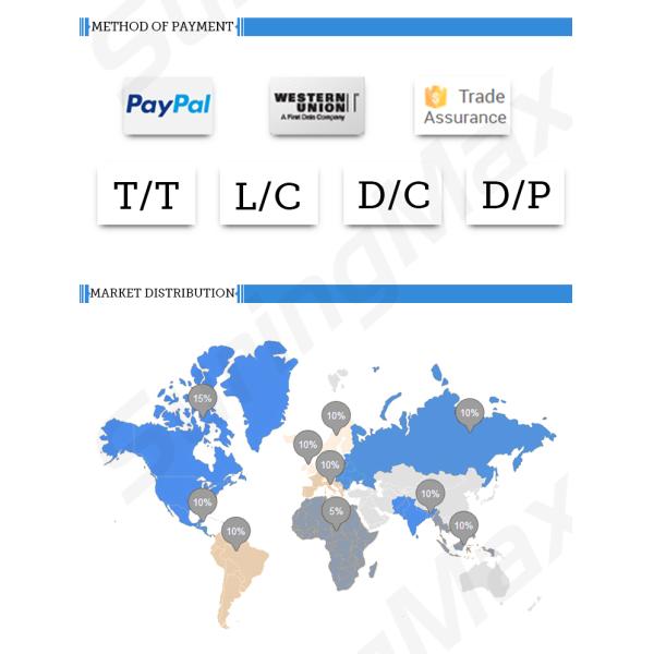 CE Certificate 48v 500w Electric Fat Bike Kit Electric Conversion Kit