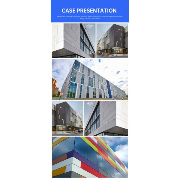 Fiber Cement Sheet for Wall Panel 4.5mm-25mm within Project Solution Capability