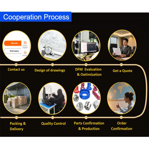 Precision CNC machining services