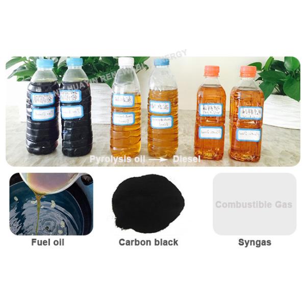 Batch type Small Pyrolysis Machine Q345R Converting Plastic To Diesel