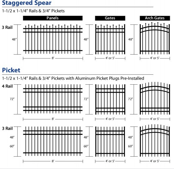 Strong 5ft Height Steel Tubular Fencing With Flat Top For Backyard