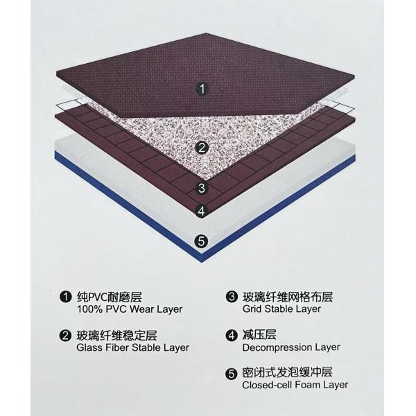 Professional Wear Resistance Indoor PVC Indoor Sport Court Customized Synthetic Sports Flooring 0