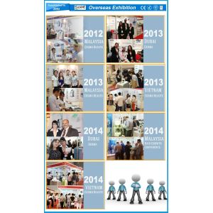 Beijing Sanhe Beauty S & T Co., Ltd