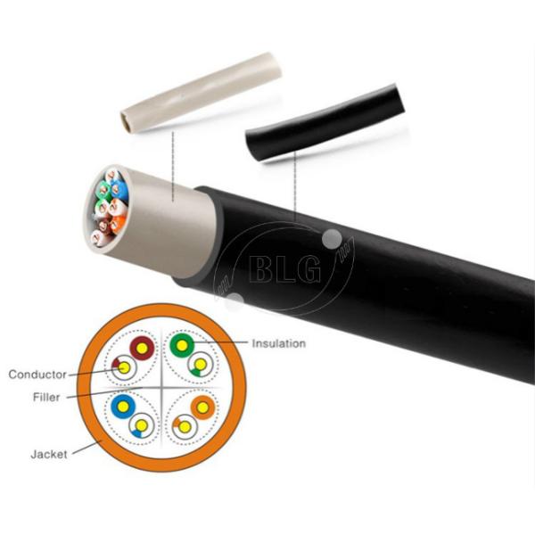 Outdoor Waterproof Category 5e Network Cable With PVC + PE Double Jacket