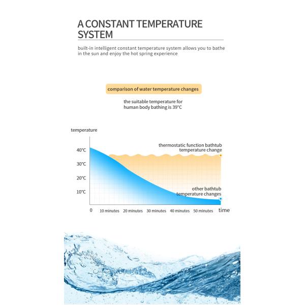 Children Kids Baby Spa Massage Bathtub Bath Tubs whirlpool for Baby