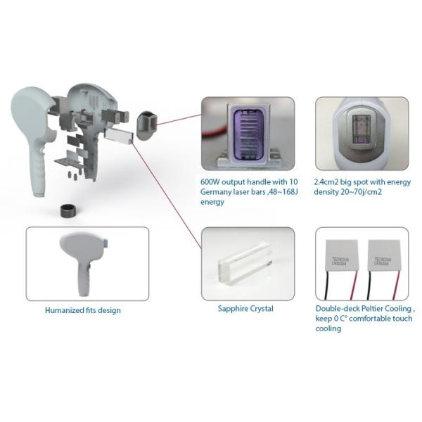 CE FDA approved 808 diode laser permanent hair removal machine system / painless laser hair removal