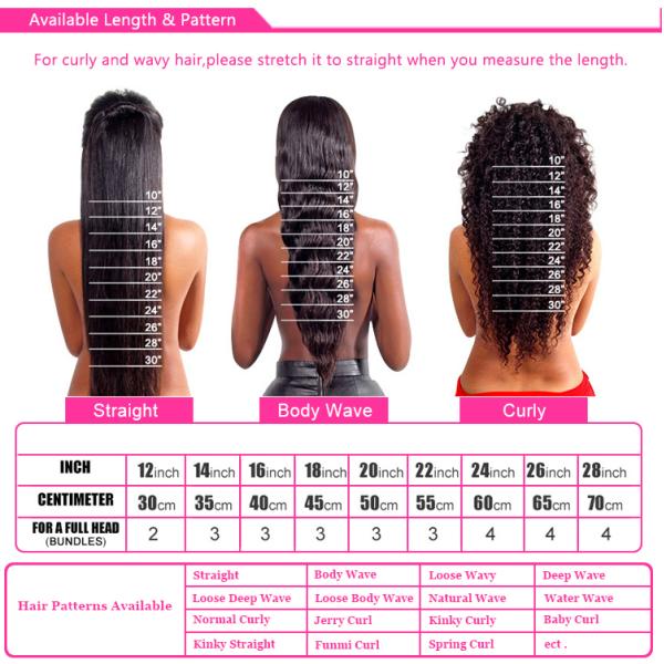 Body Wave Full Lace Human Hair Wigs , Virgin Brazilian Remy Human Hair Full Lace Wig