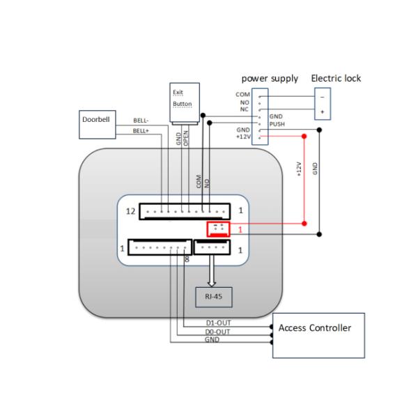 Voice Alarm Flap Barrier Gate Body Temp Measuring Facial Recognition Access Control