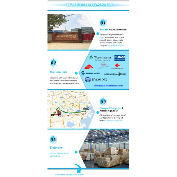 Adults Ultra Thick Printed Disposable Adult Baby Diaper with 3D Leak Prevention Channel